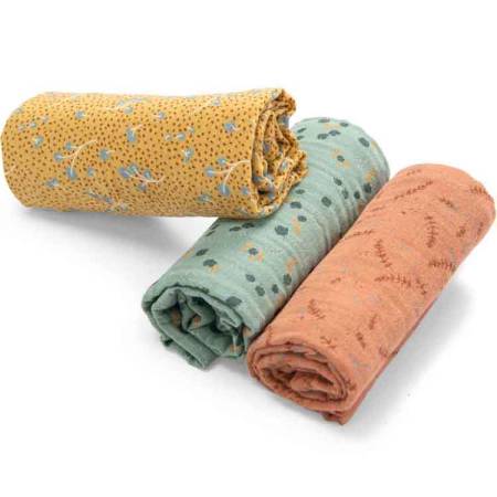 Notre zone d'activité pour ce service Magasin de prêt-à-porter de maternité